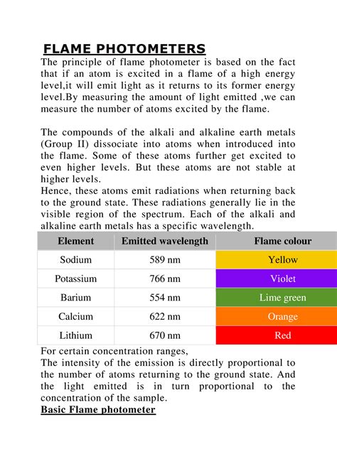 Digital Flame Photometer mfg|flame photometer principle and working.